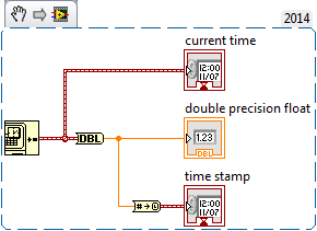 Convert Time Stamp to Number and Back