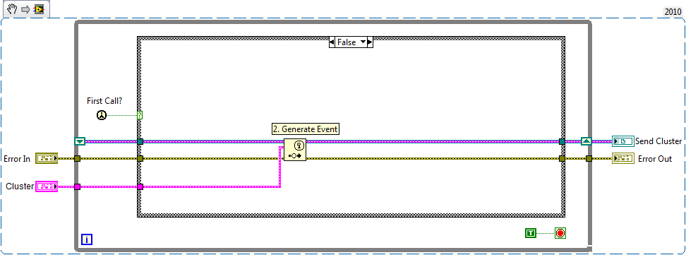 User event bug LV2010