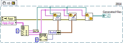 LV_arg_build_snippet